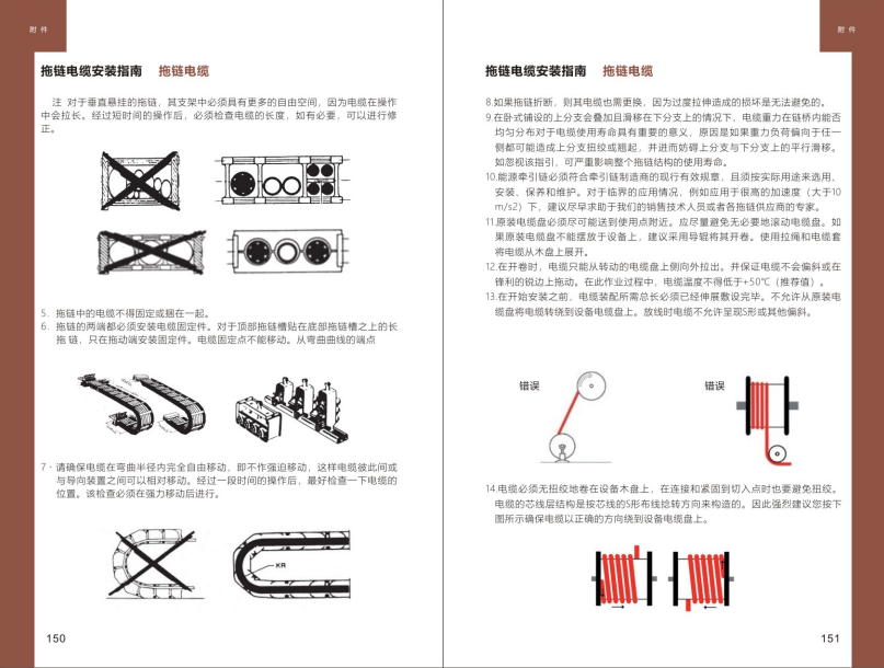 拖链AG九游会安装指南